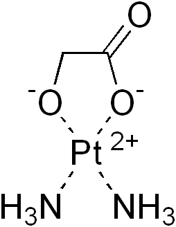ネダプラチンの化学構造