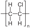ポリ塩化ビニルの化学構造
